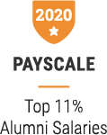 Payscale - Top Salaries